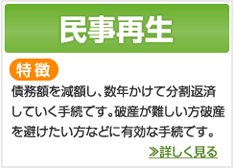 民事再生　特徴　債務額を減額し、数年かけて分割返済していく手続きです。破産が難しい方破産を避けたい方などに有効な手続きです。